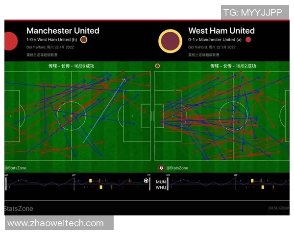 重庆足球队与深圳足球队赛后复盘分析比赛经验与战术调整探讨